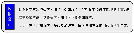 流程图: 可选过程: 1.本科学生必须在学习期限内参加统考并取得合格成绩才能申请毕业。请尽早参加考试，到最长学习期限后不能参加统考。  2.学生在学习期限内可多次参加统考，每次参加考试的门次由学生自定。      