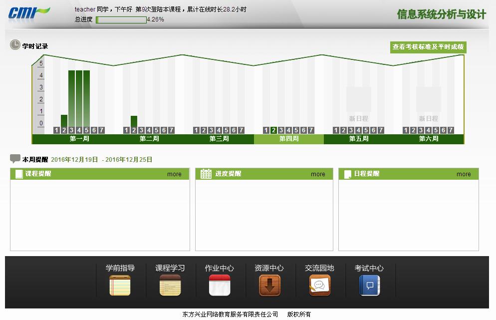 信息系统分析与设计